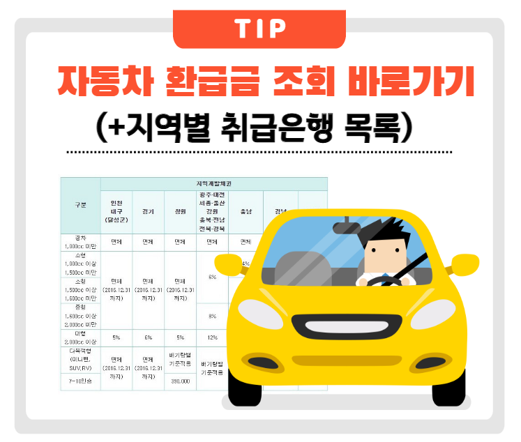 자동차 환급금 조회
