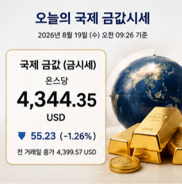 국제 금값과 국내 순금 한 돈 가격 차이