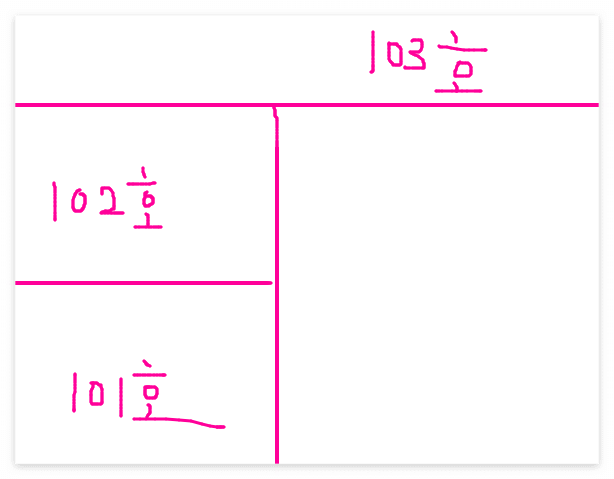 주택임차권등기명령 신청 방법 ❘ 준비 서류 ❘ 신청비용