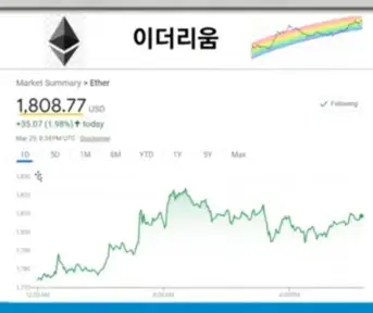 이더리움