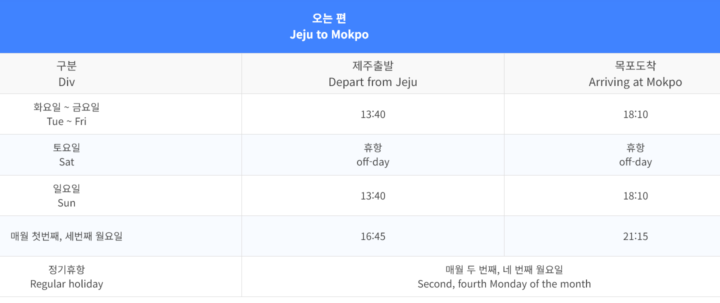 목포에서-제주-배편-객실-내부-가격-할인항목-식당-메뉴