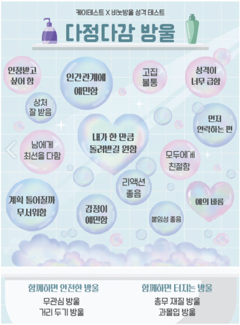 비눗방울성격테스트-전체결과-MBTI매칭-성격테스트