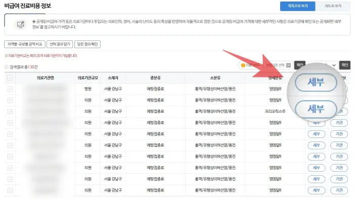 성인 홍역 예방접종 가격