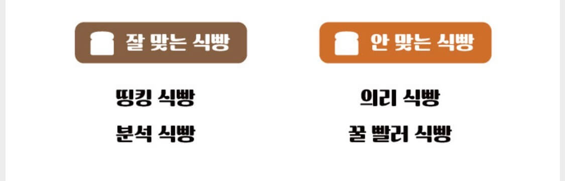 새해-식빵-테스트-mbti