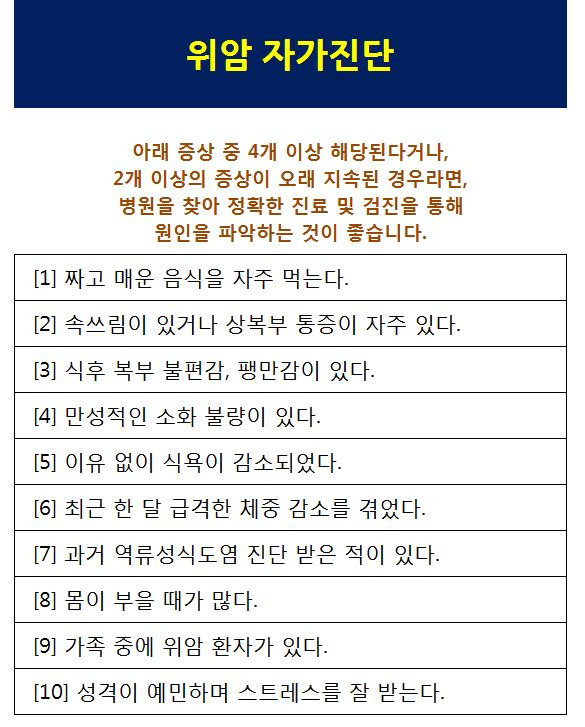 위암 자가진단/ 출처 - 네이버블로그[건강한미래항외과의원]