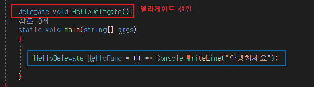 델리게이트선언