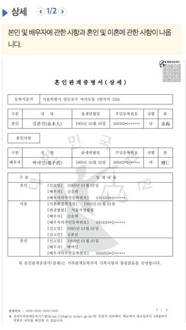 상세