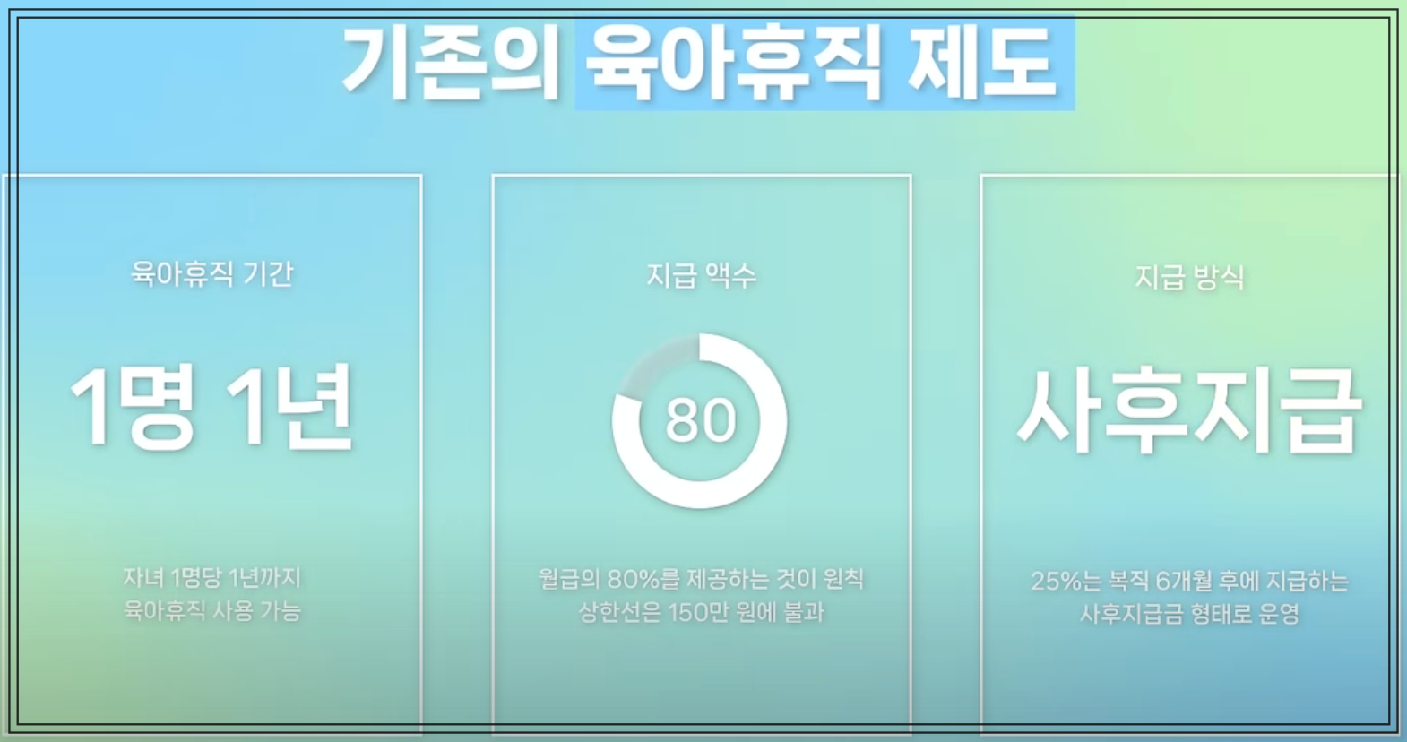 기존의 육아휴직 제도