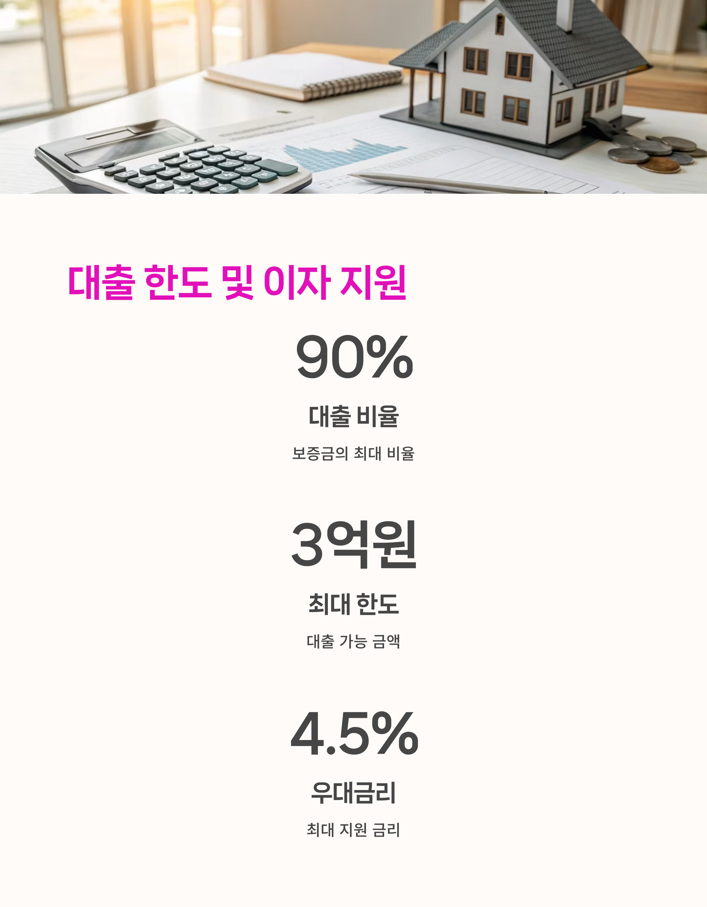 전세자금 대출,