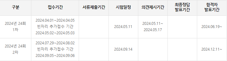 소방시설관리사 시험일정