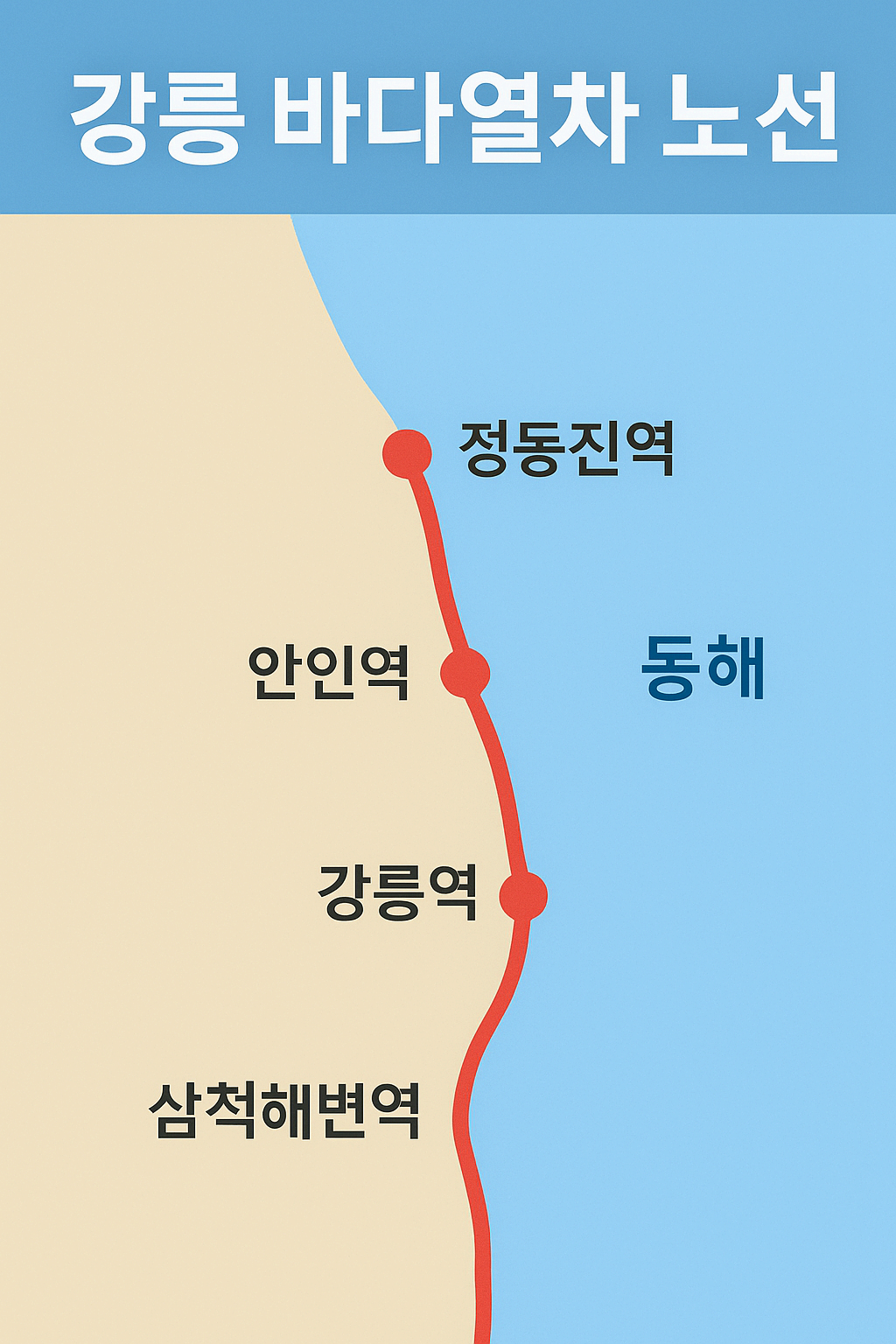 강릉 바다열차 타고 떠나는 감성 여행｜눈부신 동해 바다 옆 낭만 코스 완벽 정리