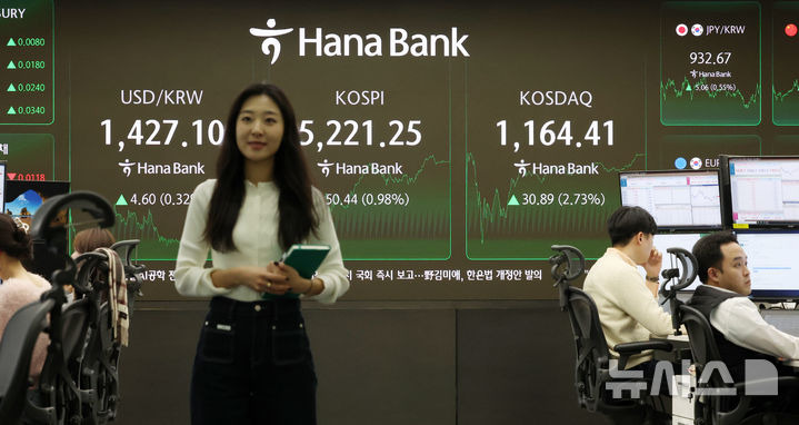 환율관찰대상국 뜻 한국 환율관찰대상국 재지정 숨은 의미