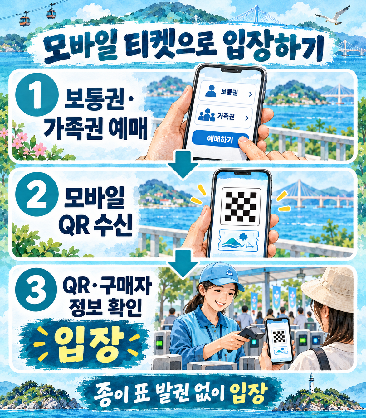 보통권·가족권 예매 후 모바일 QR을 받고 구매자 정보와 함께 확인하여 입장하는 과정