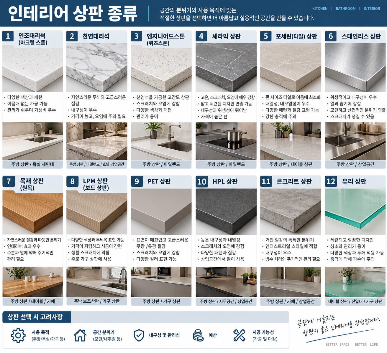 인테리어 상판 종류