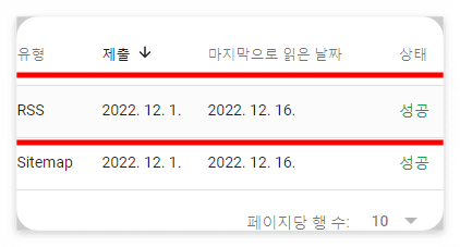 구글 서치콘솔 RSS