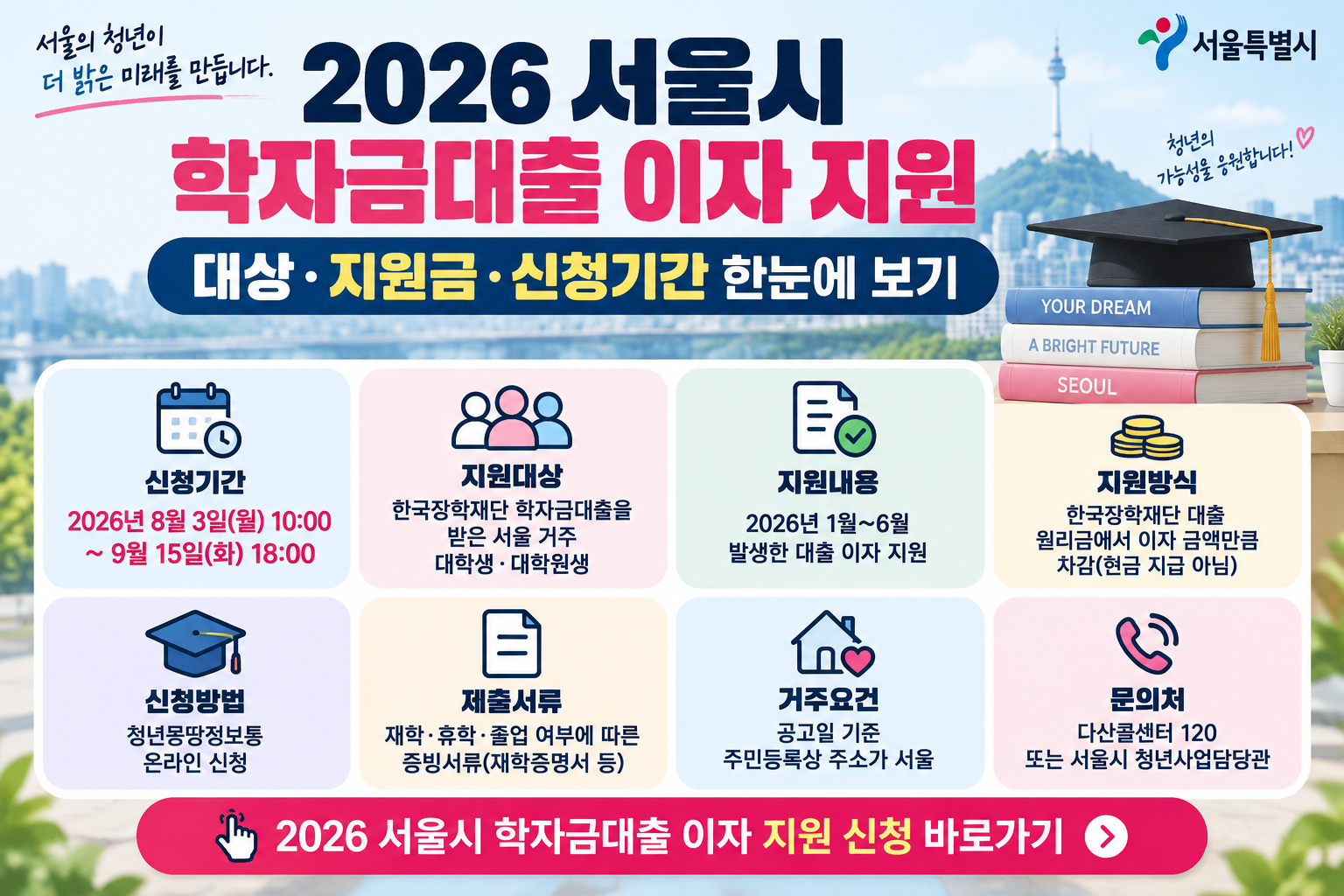 지원대상: 재학생·휴학생·졸업생 조건