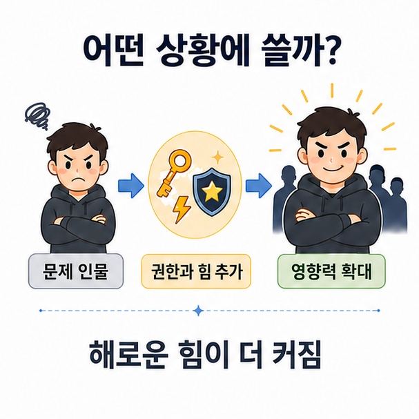 문제를 일으키는 상대에게 권한과 힘을 더해 영향력이 커지는 위호부익 사용 상황 이미지