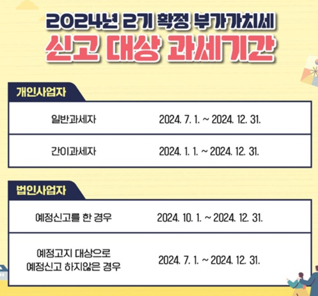 2025년 1월 부가가치세 신고 기간 및 방법