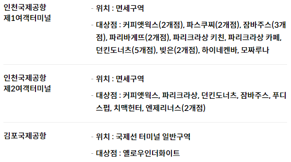 공항 무료 커피 서비스