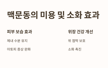 맥문동 효능