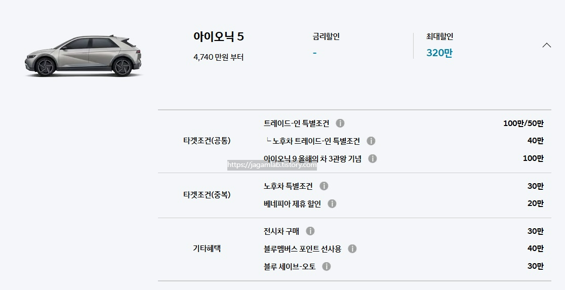 26년 4월 2025 아이오닉 5 트레이드인 특별 조건, 아이오닉 9 올해의 차 3관왕 기념, 노후차 트레이드인 특별 조건, 노후차 특별 조건, 베네피아 제휴 할인, 전시차 구매, 블루멤버스 포인트 선사용, 블루 세이브오토 구매 혜택