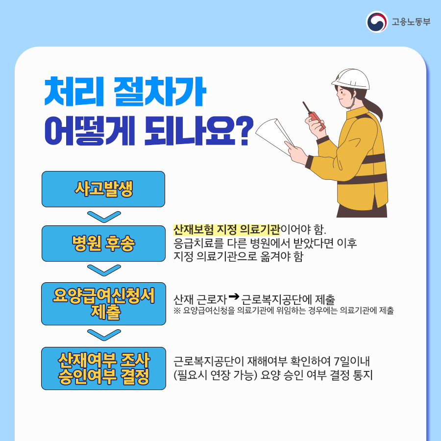 산재보험 인정 기준