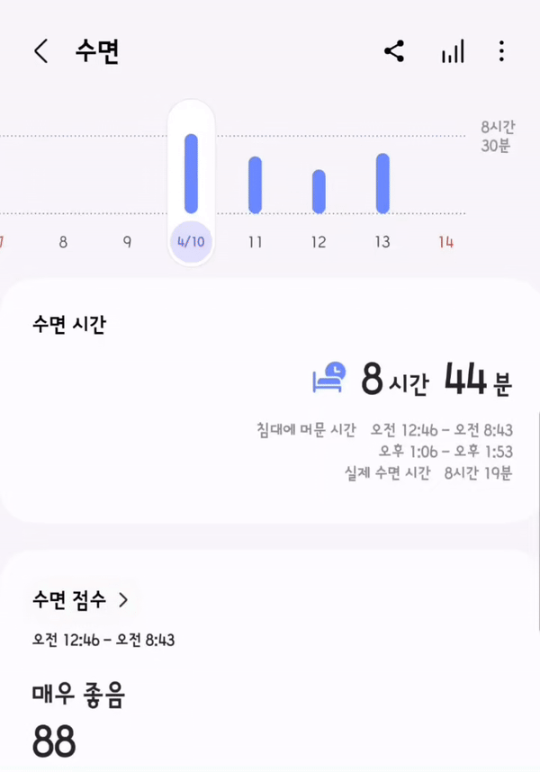 갤럭시핏3로 측정한 수면 측정 결과.