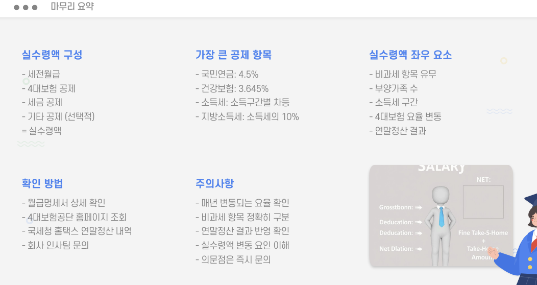 월급 실수령액 마무리 요약