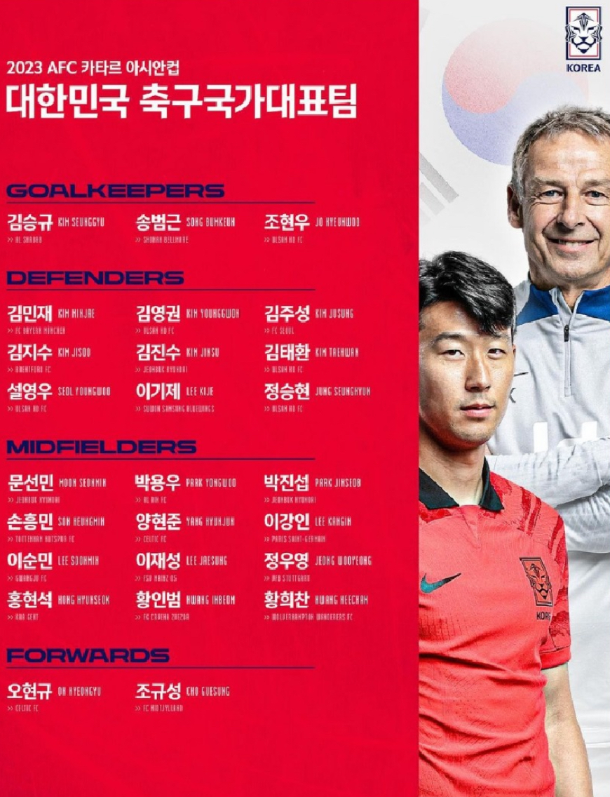 2023 AFC 카타르 아시안컵 E조 예선전