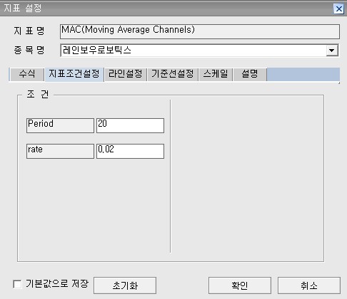 MAC 관련 참고 자료