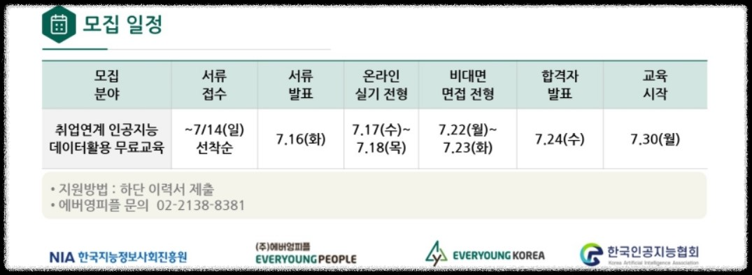 인공지능(AI) 디지털 데이터 무료 교육생 상세 내역