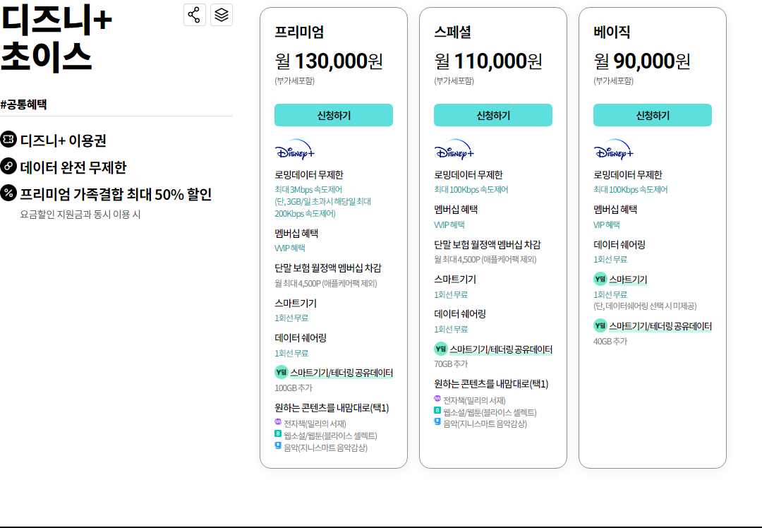 디즈니플러스