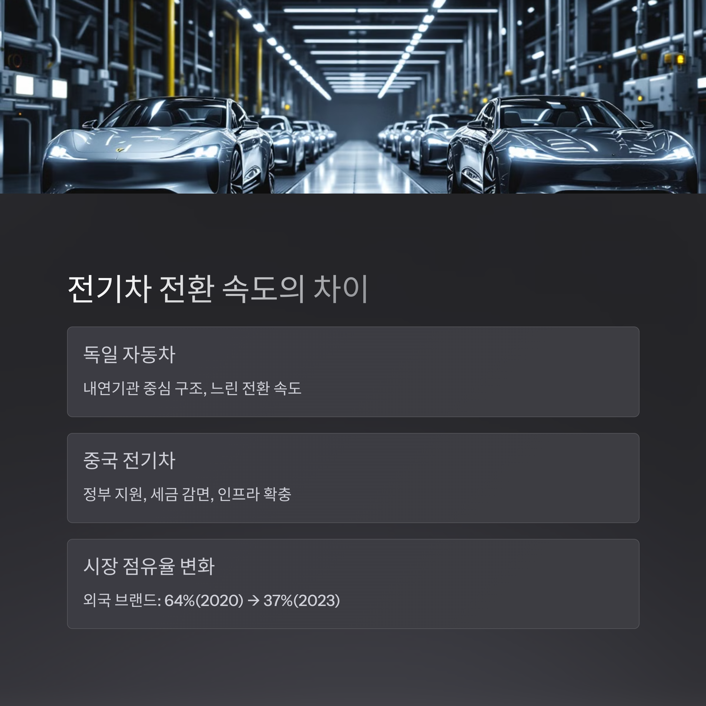 내연기관 중심의 산업 구조와 느린 전기차 전환 속도