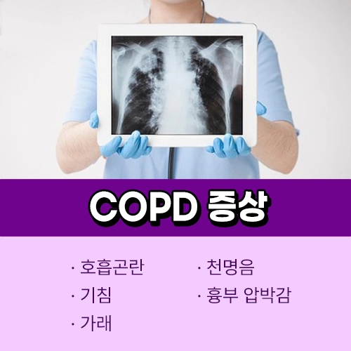 COPD 증상