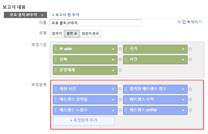 애널리틱스 맞춤 보고서 만들기 측정 항목