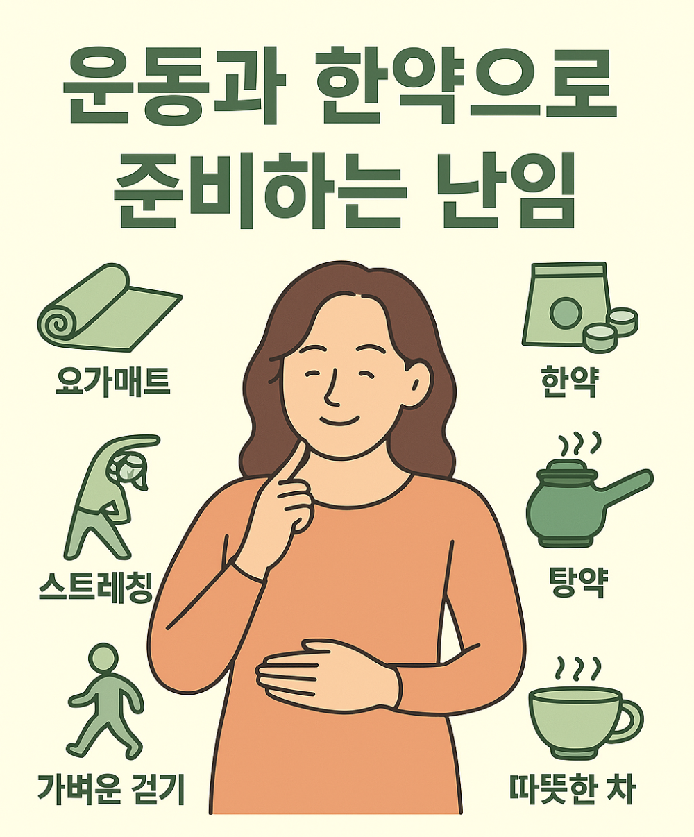 운동과 한약으로 준비하는 난임 인포그래픽