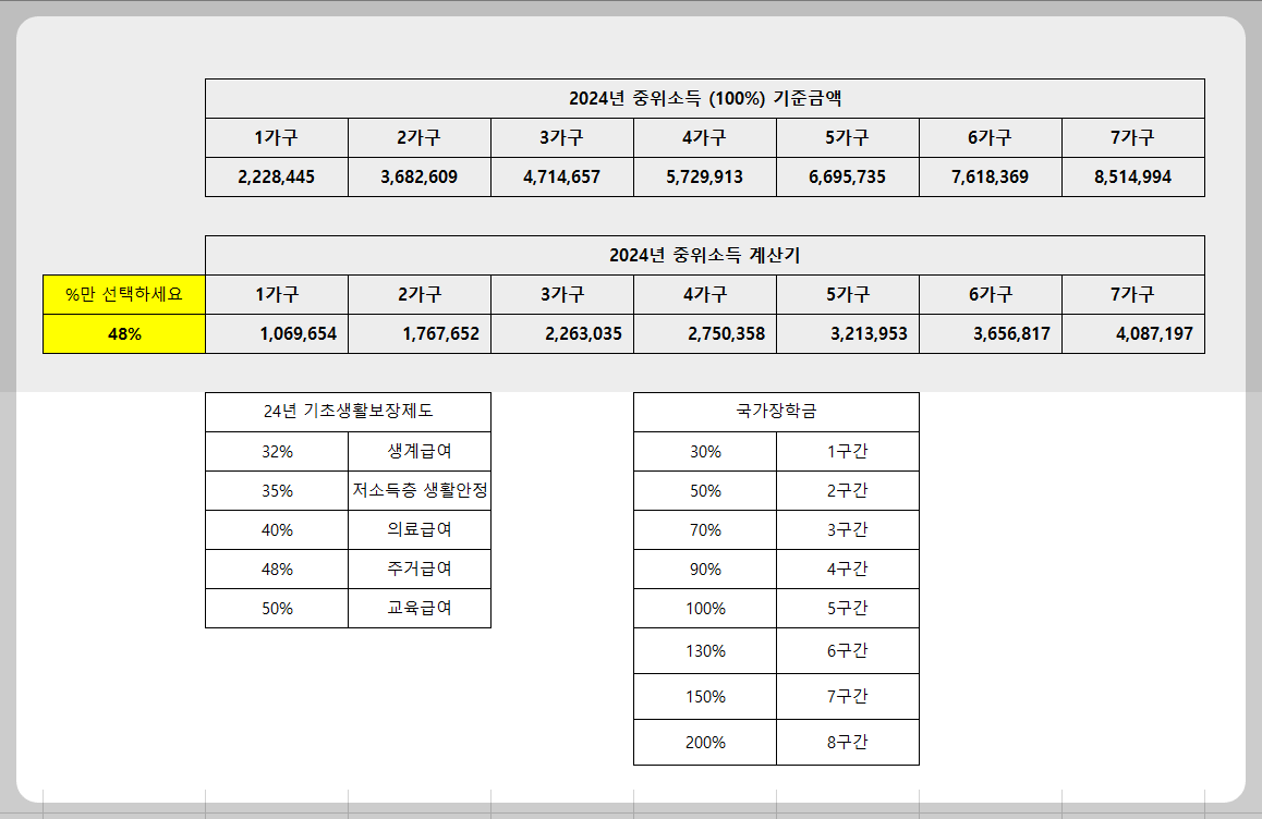 중위소득 계산기