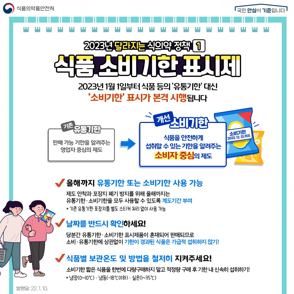 식품-소비기한-표시제-이미지