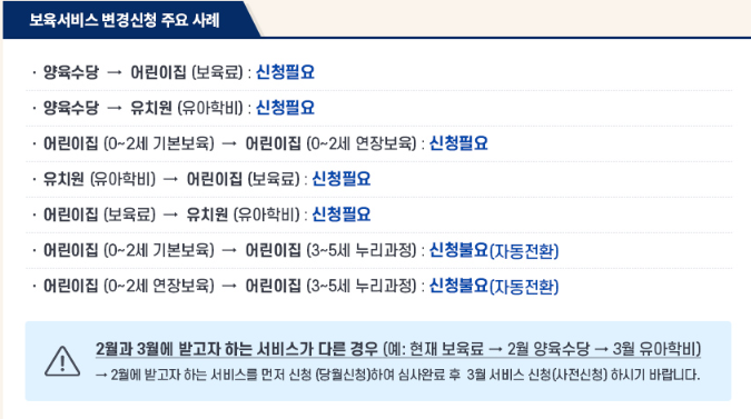 보육료 사전신청