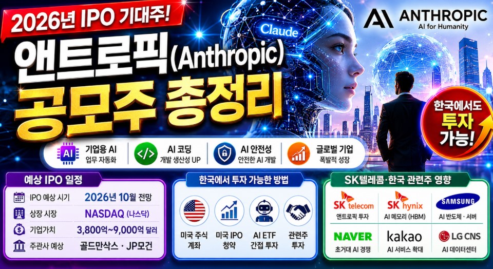앤트로픽 공모주 총정리
