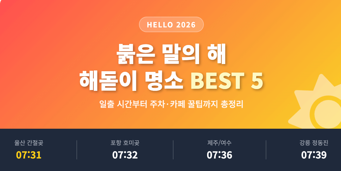 해돋이 명소 BEST 5 인포그래픽
