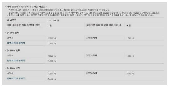 근로소득세 계산방법