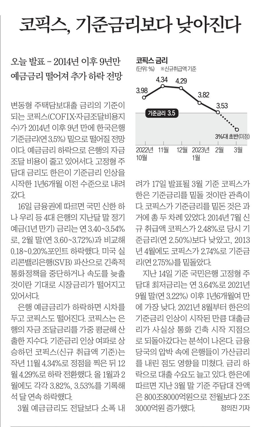 4월17일 신문스크랩20