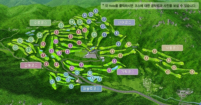 2025 KLPGA 넥센 세인트나인 마스터즈
