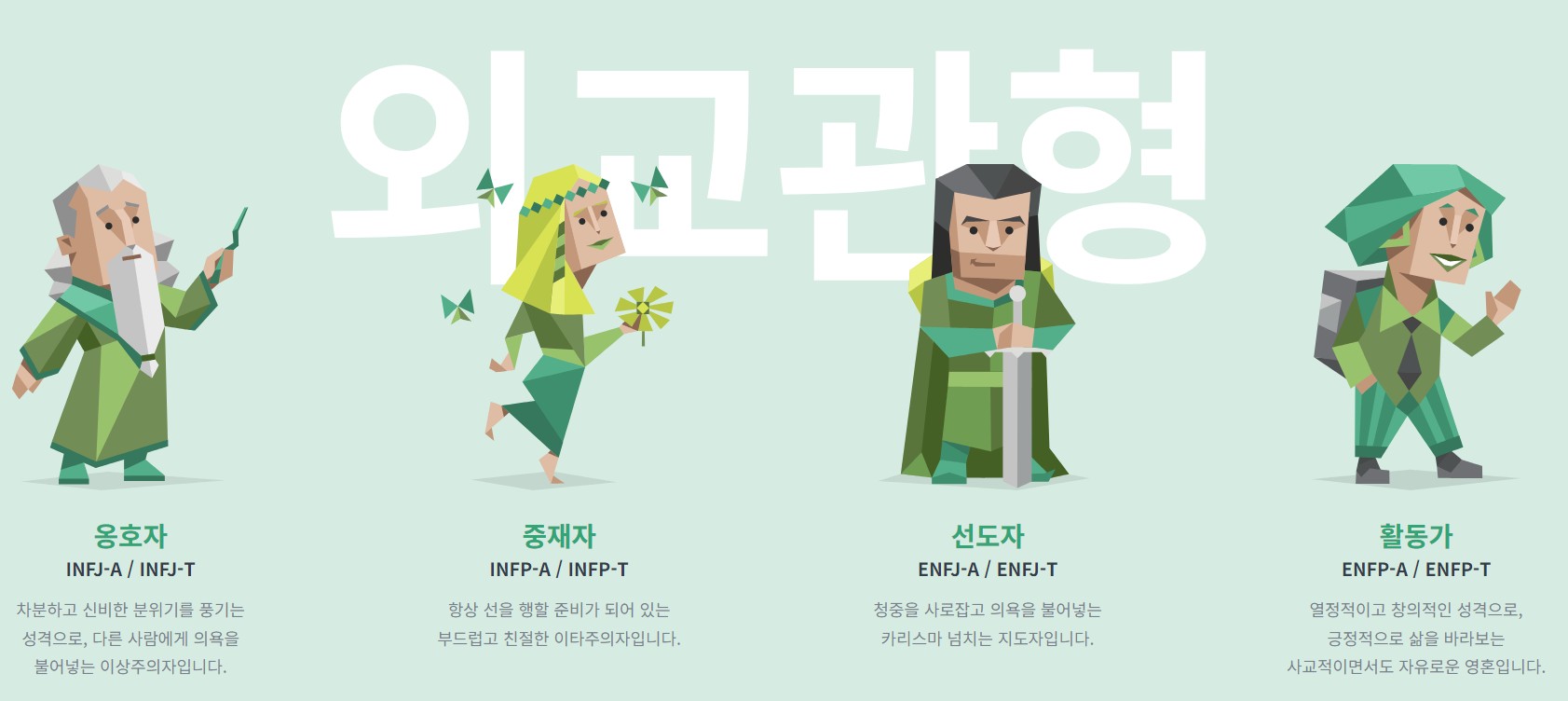 MBTI 무료 검사