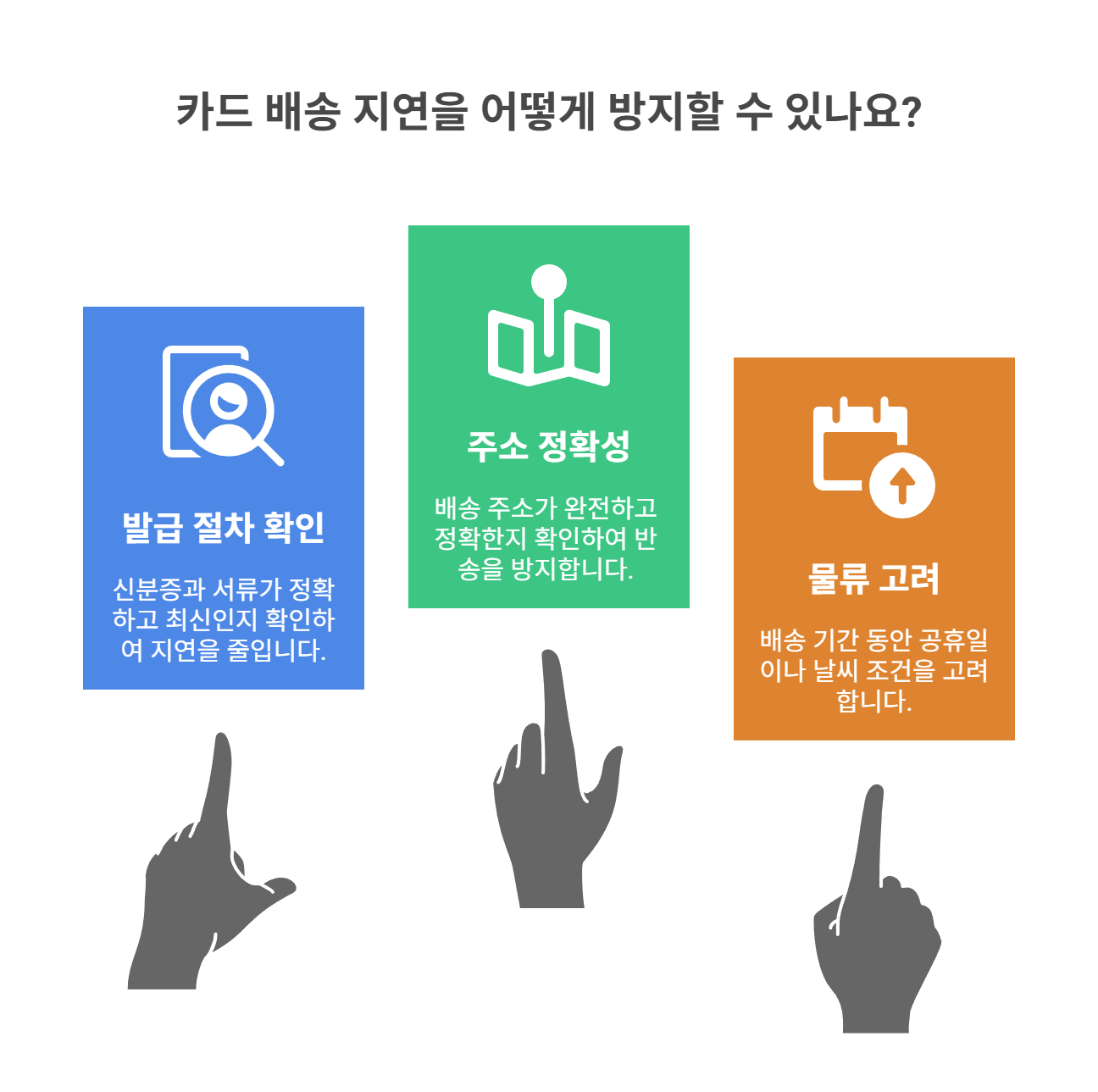 케이뱅크 카드 배송 지연의 주요 원인 분석