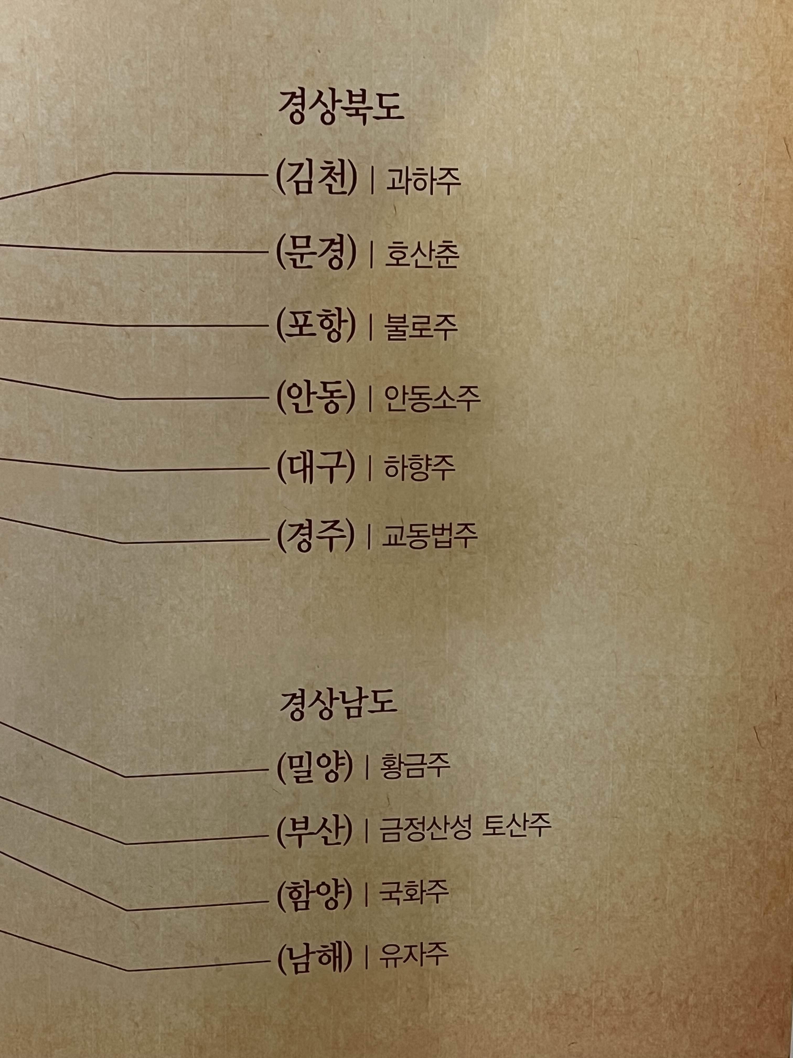 한국 전통주 지도 경상도편.