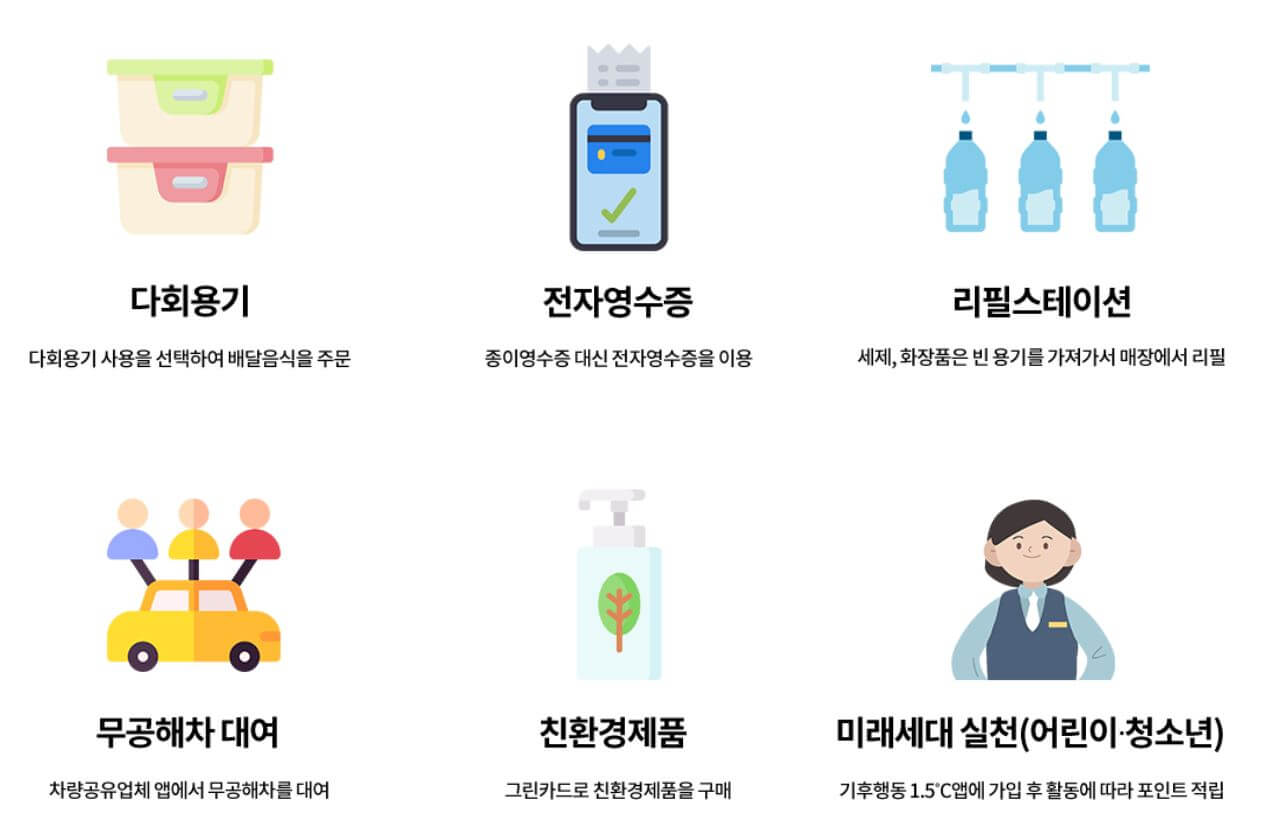 탄소중립 실천포인트