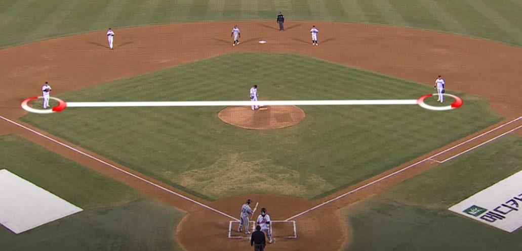 2025 프로야구 한화 vs LG