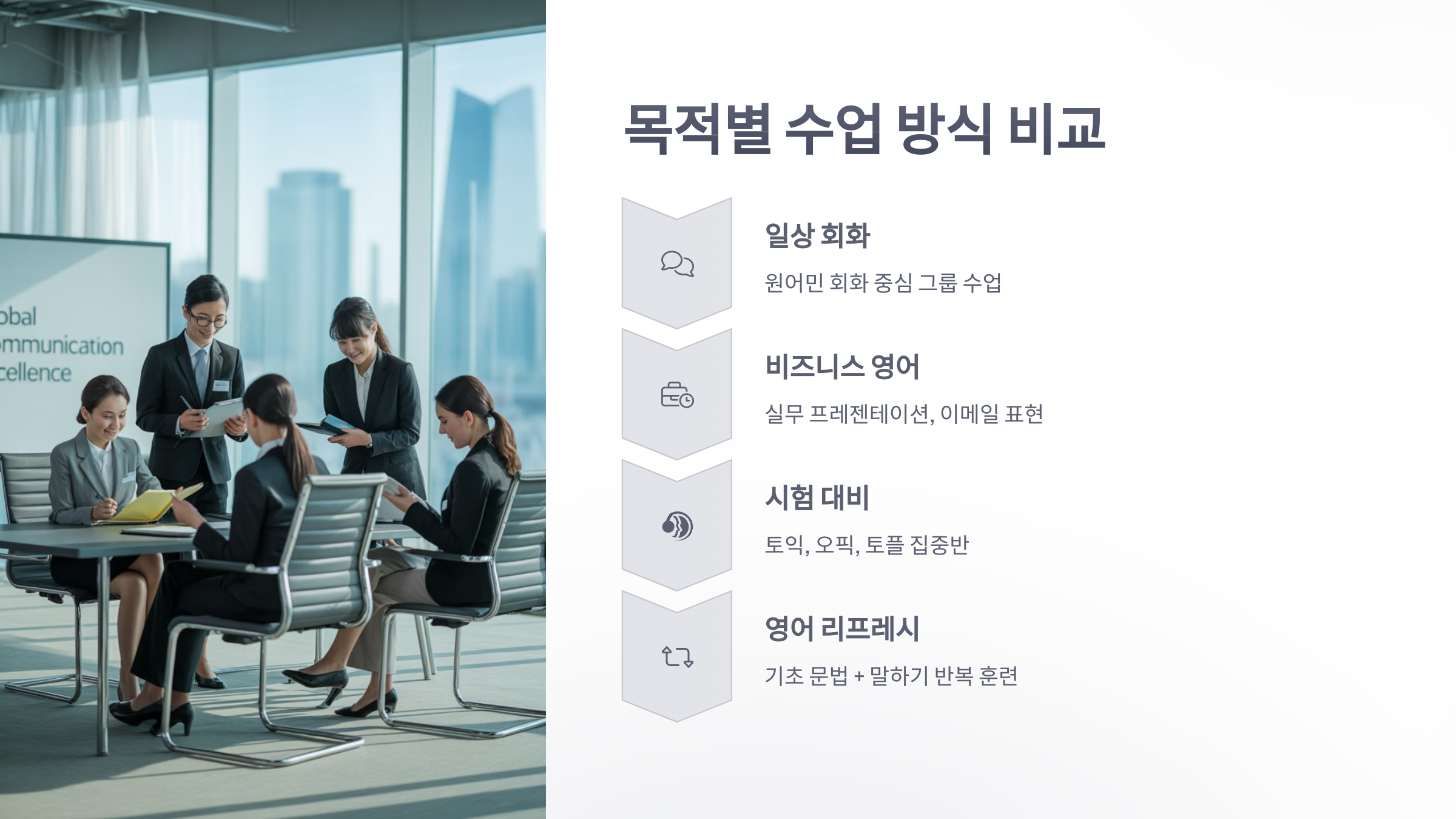 참조-성인-영어-학원-4